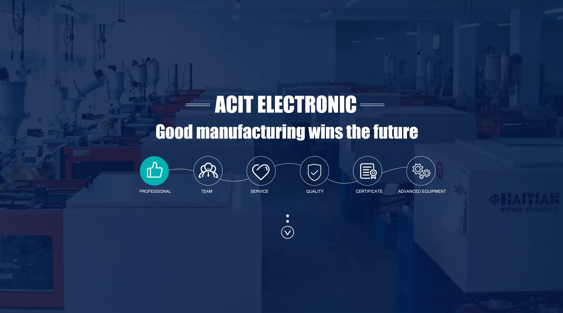 NINGBO ACIT ELECTRONIC CO. LTD